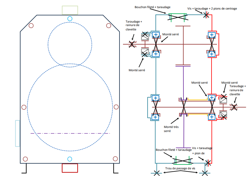 Gear reducer kinematic layout